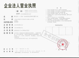 盼熹龙（上海）企业投资管理及宣城职业技术学院就业指导网投资管理与咨询服务概述
