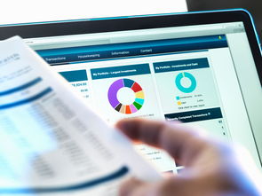 净利润预增超10倍，投资管理与咨询板块三季报行情启动