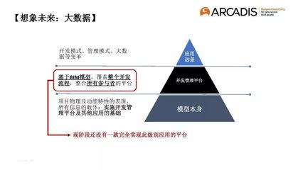 造价控制为主导的全过程工程咨询管理模式初探