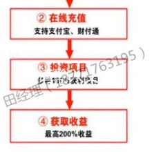 傲天国际资产管理有限责任公司 专业引领，智赢未来