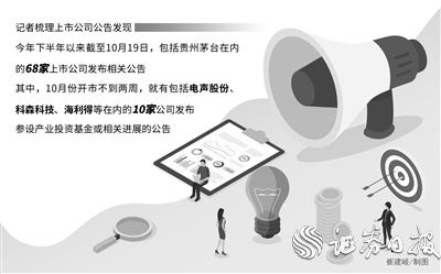 上市公司扎堆参设产业投资基金 当好“耐心资本”，助力科创产业发展